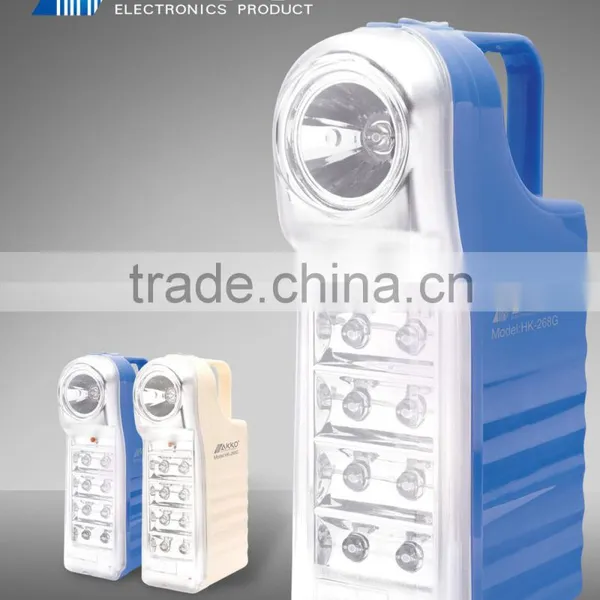 220V Rechargeable Led Emergency Lighting HAKKO photo-3
