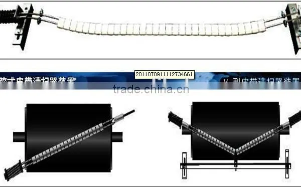 Best Quality Wear Resistant Ceramic Belt Cleaner photo-2