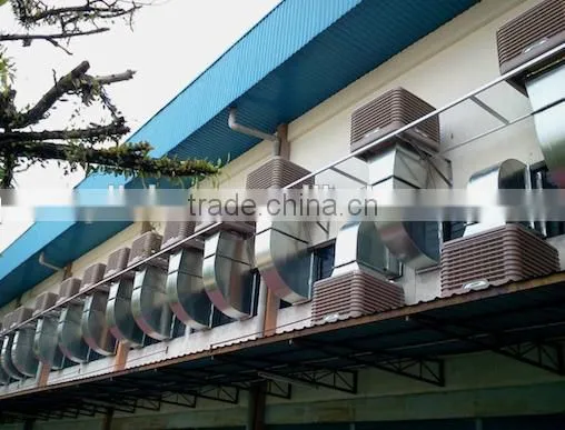 High Efficiency Air Conditioning System for Textile Factory Plant photo-2