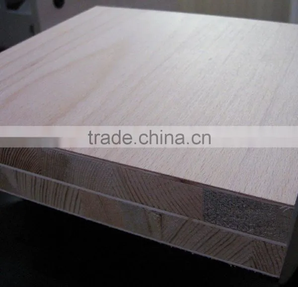 1220*2440mm 9mm blockboard