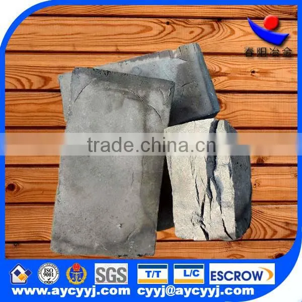 Manufacturing Ferro Chrome / FeNCr / Nitrigen Ferro Chrome