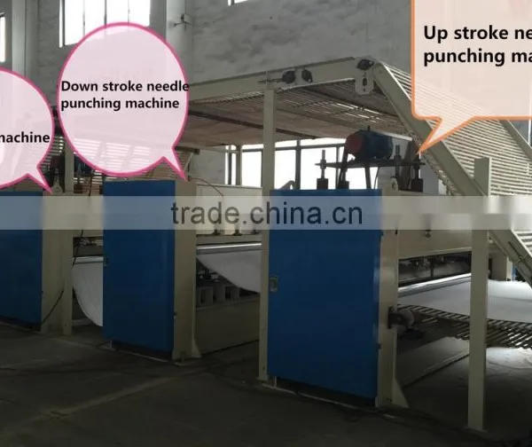 Glue Free Wadding Production Line, Nonwoven Wadding Machine, Wadding Plant photo-3