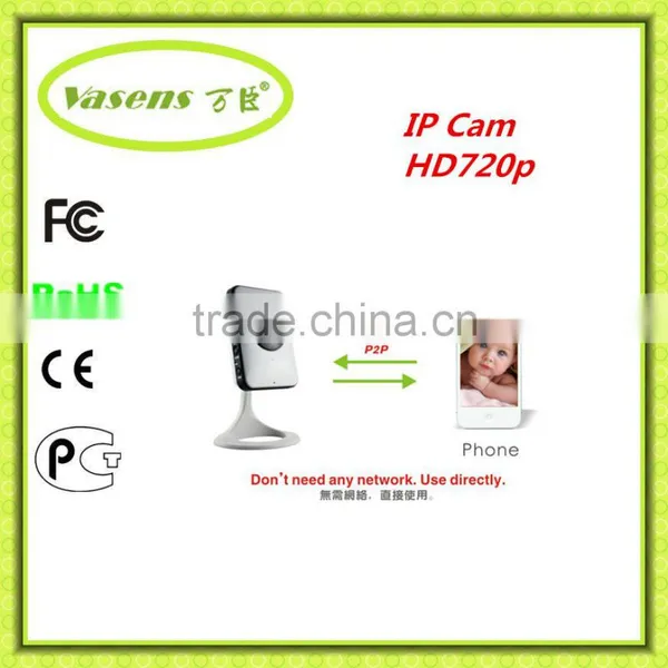 Home Automation Wifi IP Wireless Elderly Monitor/ Wireless Baby Monitor/ Wireless Monitor photo-2