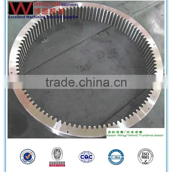 High Precision Hydraulic Gear With High Quality photo-3
