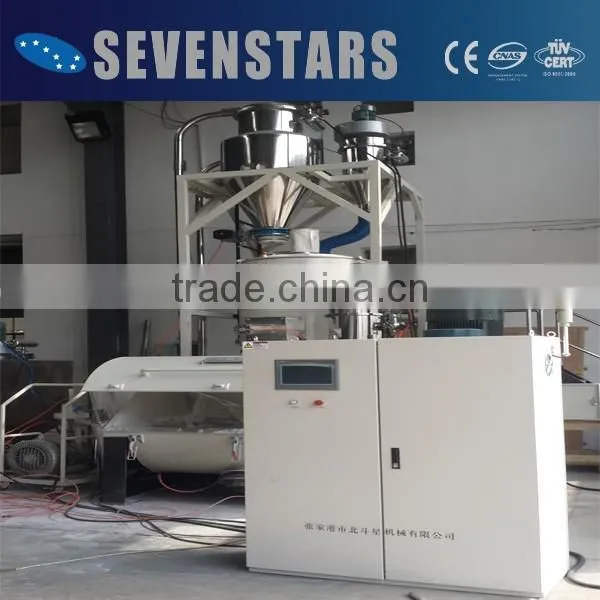 SRL-Z Series Zhangjiagang Sevenstars High Speed CE Certificate Plastic Mixer Machine photo-4