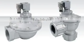 Hydraulic Directional Control Valves With High Quality