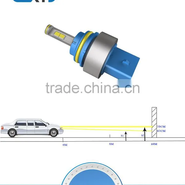 The Latest High-power H1 /H3 /H4 /H7/ H11/ H13 /H16 LED Headlight Bulb, 9005, 9007 Car photo-4