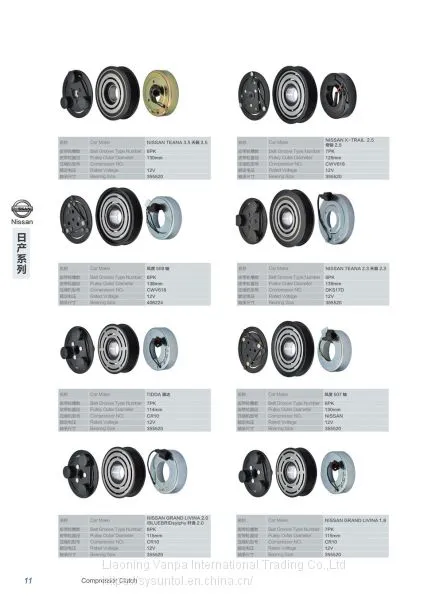 Clutch for Car Air Conditioner System photo-3
