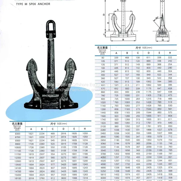 4320kg Marine Spek 95 Stockless Casting Anchor for Sale photo-3