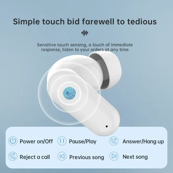 New Mini Bluetooth Earbuds A20 ANC In-Ear Active Noise Cancellation TWS Headphones photo-5