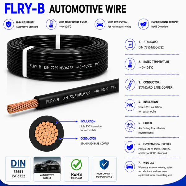 FLRY-B 105℃ AUTOMOVITE CABLE
