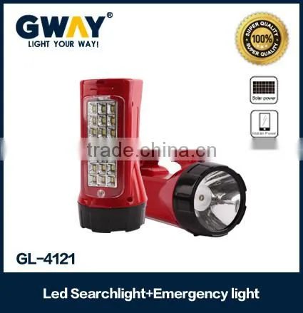 1pcs of 3w Spotlight + 21pcs of 2835 SMD Multifunctional Led Solar Searchlight 80+300lm1+10w photo-2