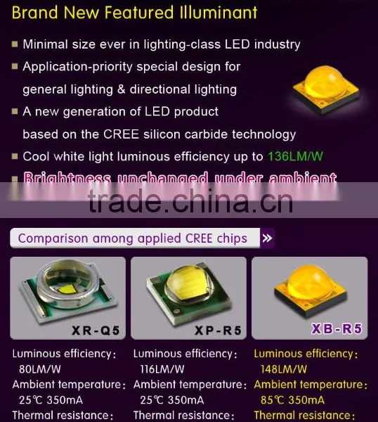 High Brightness 24v Led Bulb Lights 880 881 1156 1157 High Power Led Fog Light photo-5