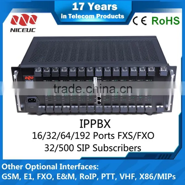 Quantity Guarantee NICEUC GOIP 16 Port VoIP GOIP Gateway 16 Channels GSM/CDMA Sms Gateway/32 photo-4