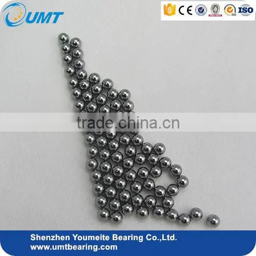 Stable Performance Steel Ball 1.45mm for Ball Bearing photo-3