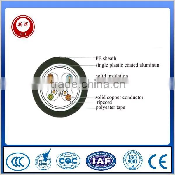 FTP CAT5 CAT6 Communication Cable photo-4