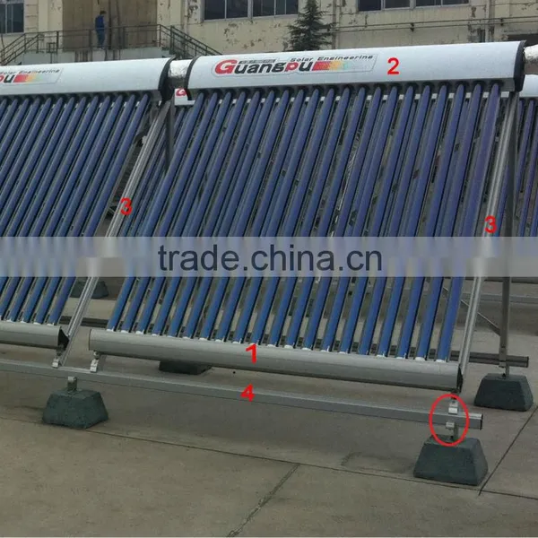 Pressurized Heat Pipe Solar Collector (OEM Available) photo-2