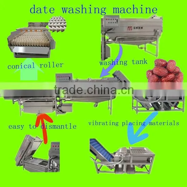 Horizontal Mixed Flow Washing Machine/date Washing Machine