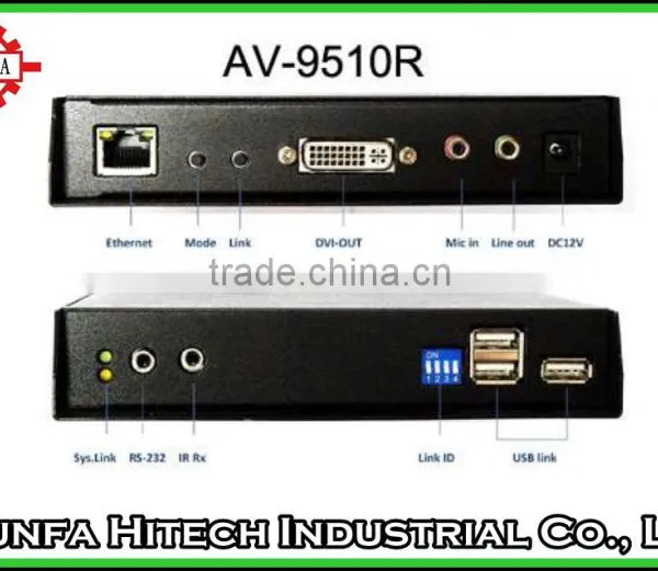 HDMI Extender photo-2