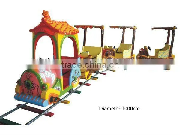 The Best Choice Electric Toy Train Sets