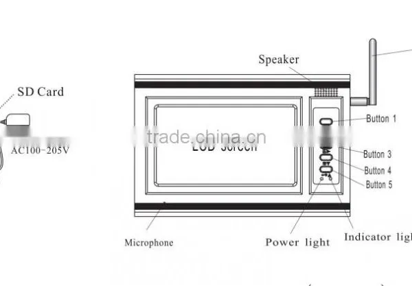 7 Inch High-strength Tempering Glass 2.4ghz Digital Long Range Multi Apartment Wireless Video Door Phone Intercom photo-5