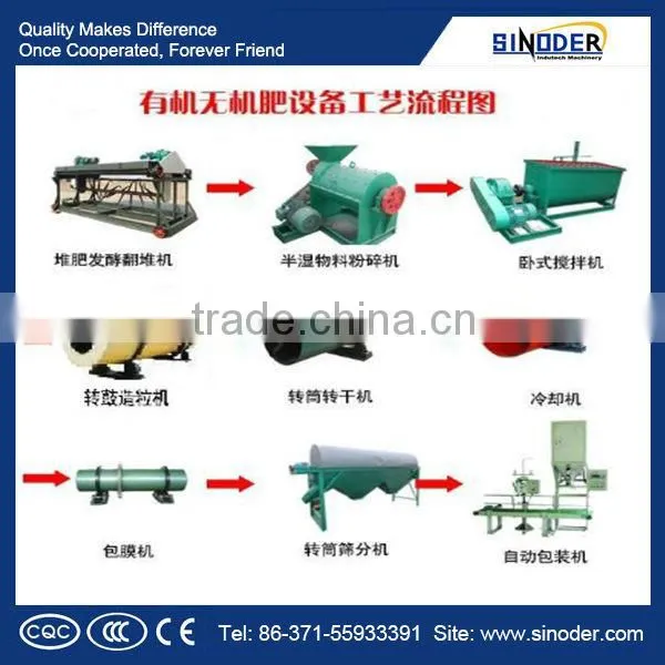 Organic Fertilizer production line Granulation Plant/Fertilizer Pellet Processing Machine