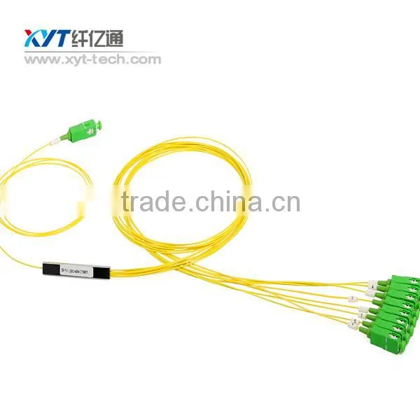 Low Price 1x8 Plc Splitter Module Fiber Optic Plc Splitter for Ftth Cwdm Dwdm photo-5