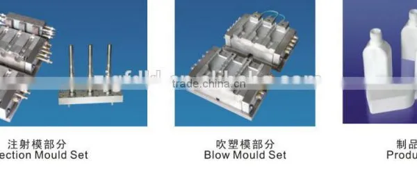 Medicine Plastic Bottle Injection Blow Mould for Injection Blow Molding Machine photo-2