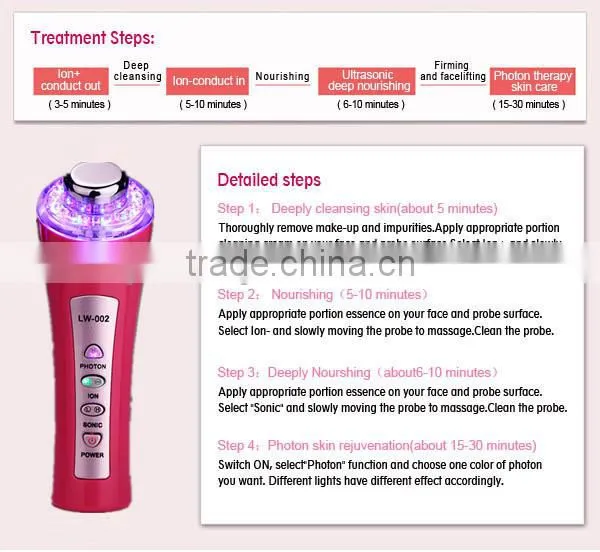 Wholesale Ultrasonic Photon Ion Massager Blue Light Anti Acne Soap photo-6