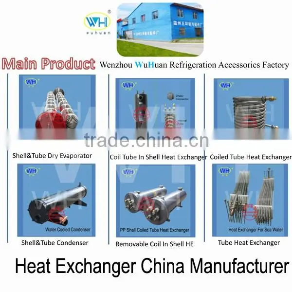 HVAC Systems & Parts Heat Exchange Equipment China Manufacture