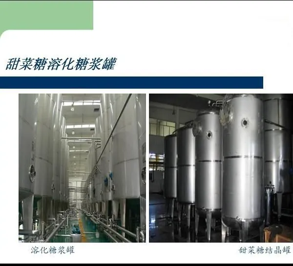 Shanghai Factory China Sugarcane & Sugar Beet Processing Machine Production Line Plant to Make White Crystal Sugar & Brown Sugar photo-2