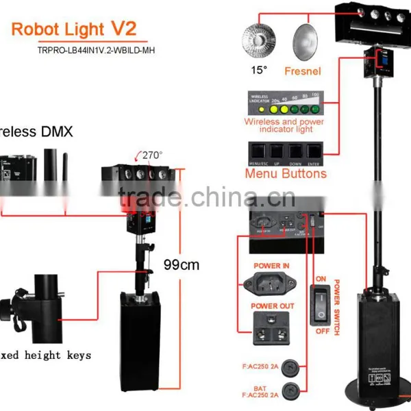 Translite Hot Sale Robot 4IN1 RGBW Led Moving Head Beam Wash Light photo-5