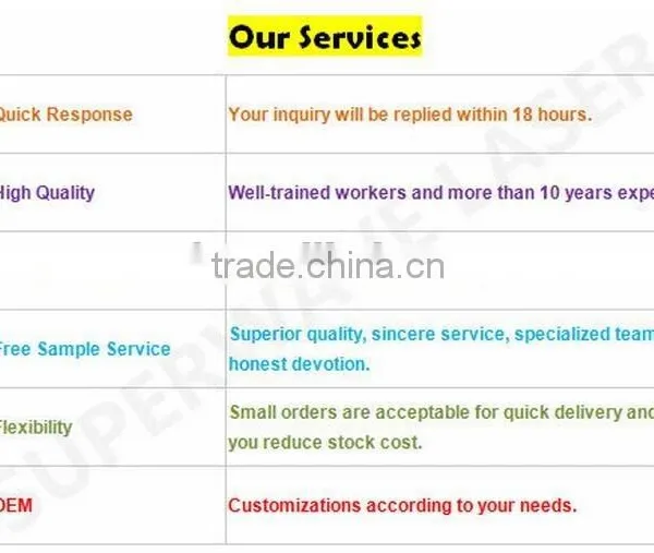 High Quality Laser Spot Soldering Machine for Repair Dental Superwave Laser Welding Machine for Goldsmith photo-3