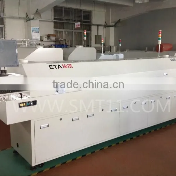 Econormic Small 8 Zone Smd Reflow Oven for LED Assembly A800 photo-6