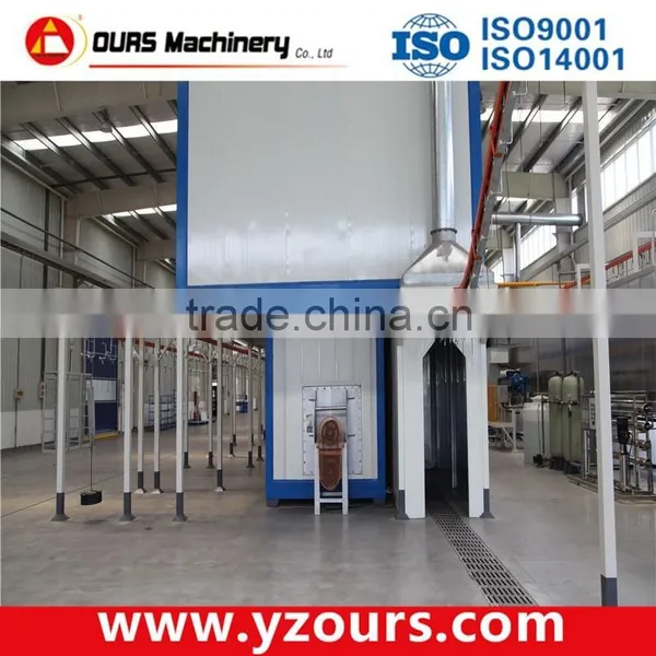 Industrial Furnace Oven photo-3