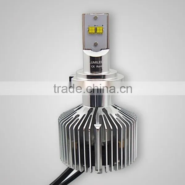 Super Brightness Led Headlight h7 High Power Car h7 Led Headlight h7 Led Car Headlamp photo-3