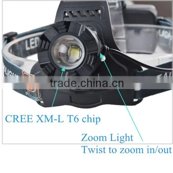 Aluminum Adjustable Head Lamp High Power Recharge Headlamp photo-4