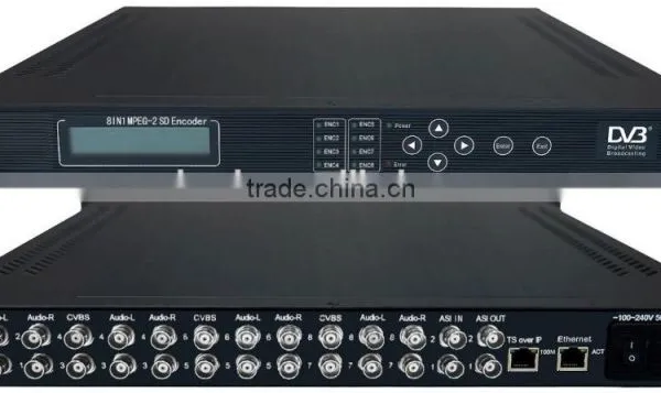 MPEG-2 4IN1 AV Encoder(4AV+ASI In,ASI Out) photo-4