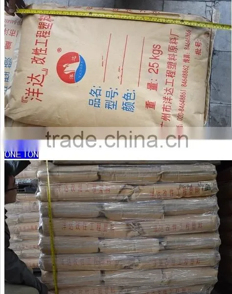 Polyamide Nylon Raw Material Prices PA12 TR90 Price of Nylon per kg photo-3
