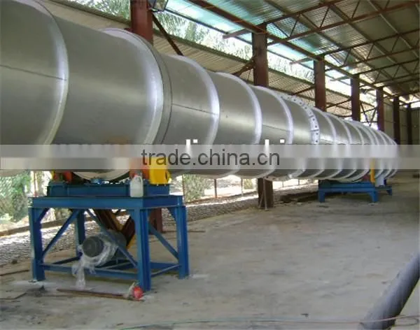 New Design Triple Pass Rotory Drum Dryer for Sale photo-4