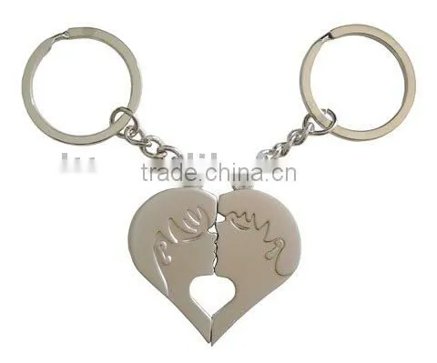 Wedding Key chains/holder/ring/fob