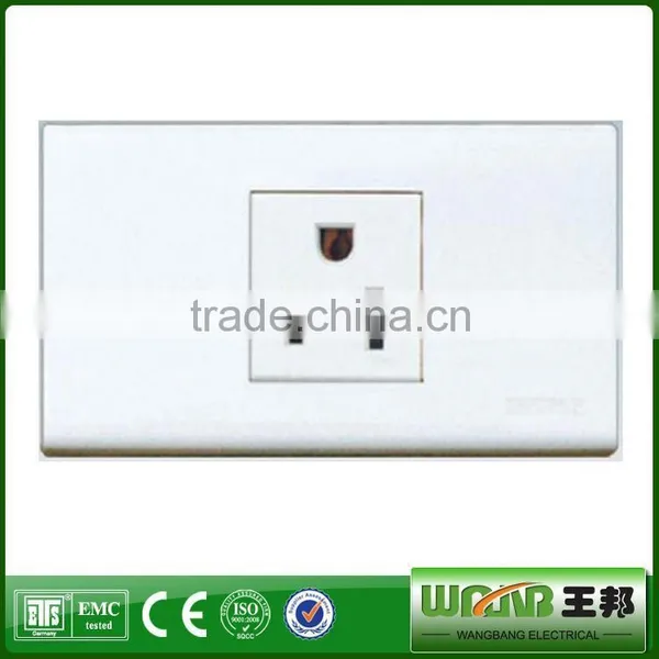 Smart Industrial Socket Outlets