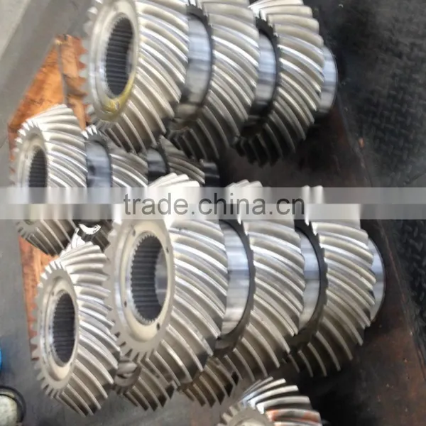 Wheel Gear photo-4