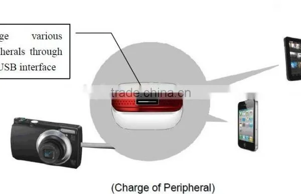 Openwrt Sms Support at Commands to Receive Sms,how to Connect Gsm Modem to pc