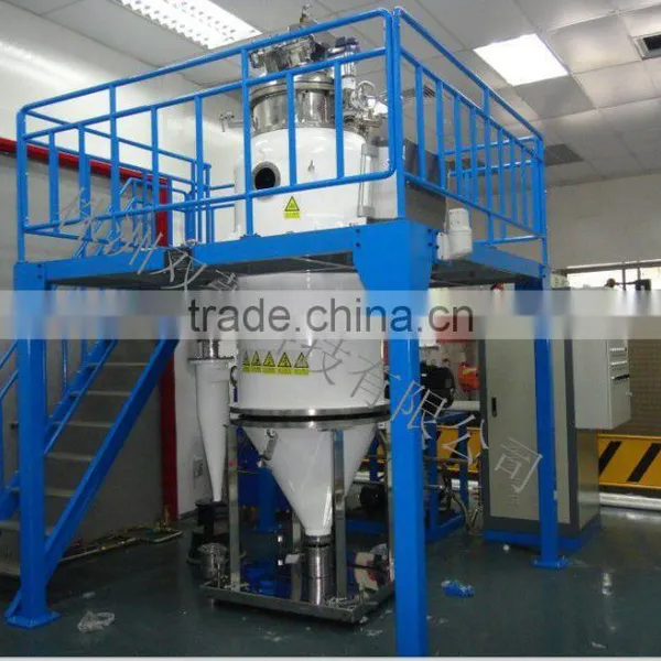 Low Oxgyen Content Gas Atomized Powder Making System photo-4