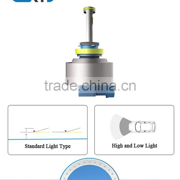 Led and Light Car Led Headlamps H11 Led the New Headlights Headlamps Led Lights Modification photo-4