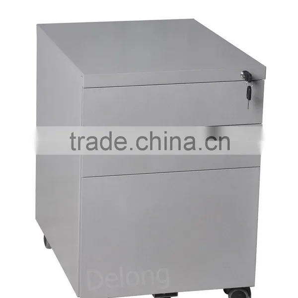 Luoyang Factory 3 Compartments Steel Mobile Cabinets,3 Compartments Steel Pedestal Cabinets photo-3