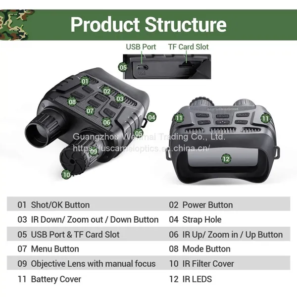 Uscamel Optics 960P Night Vision Binoculars photo-2