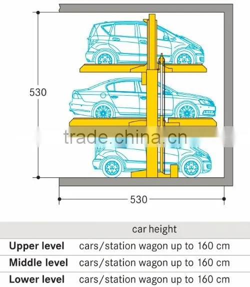 Easy Operation Smart 3 Levels Car Parking Lift Equipments With Pit photo-5
