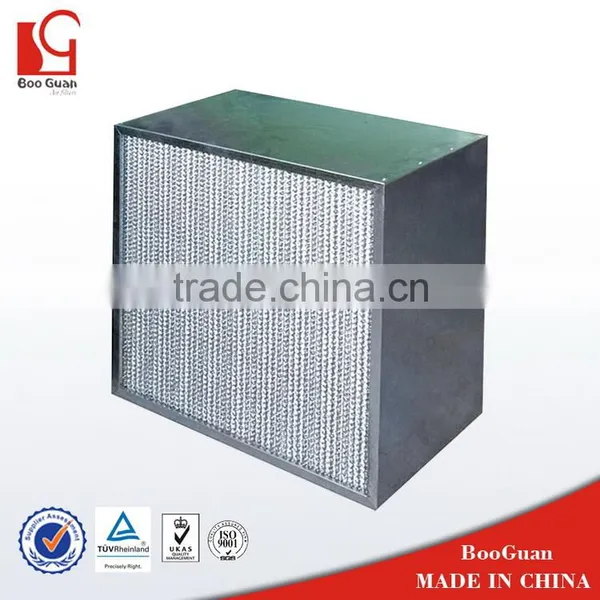 Factory Top Sell Mini-pleat Hepa Filter Air Filter Media photo-6